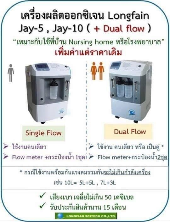 เครื่องผลิตออกซิเจน